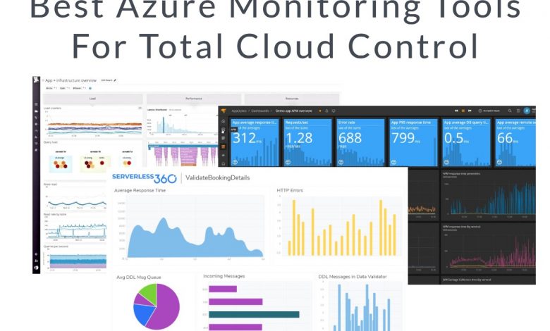 Top 7 Azure Monitoring Tools In 2023