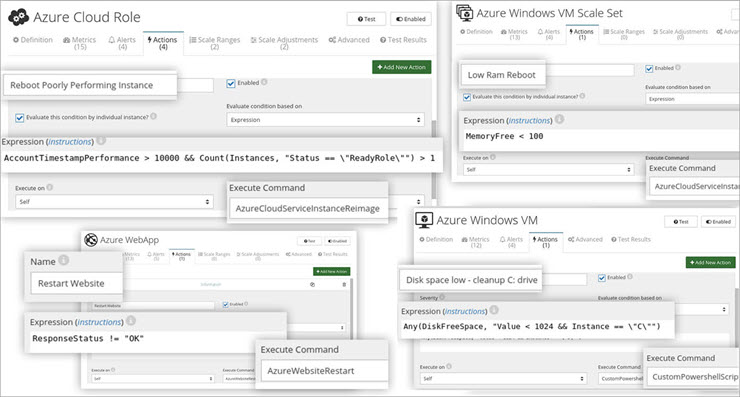 Top 7 Azure Monitoring Tools