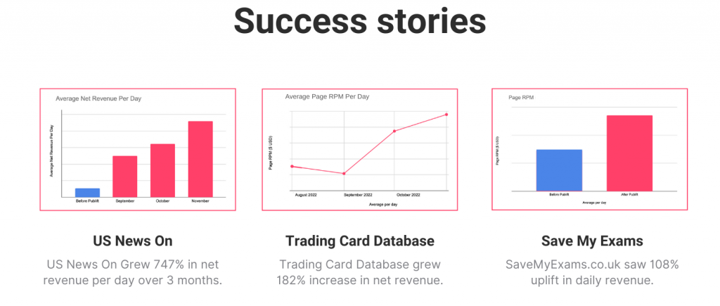 Best AdThrive Alternatives for Publishers in 2023 Top ( 5 )