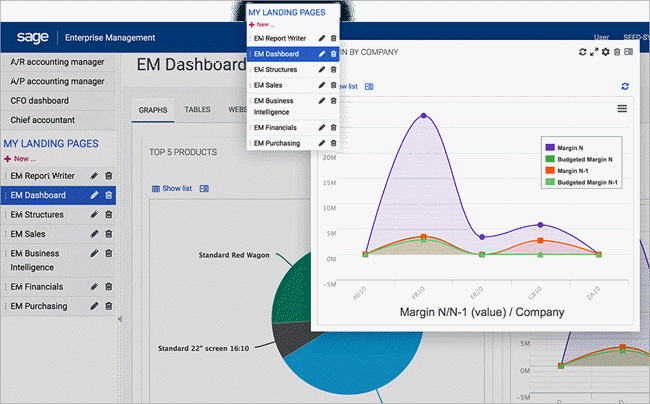 10 BEST Business Management Software