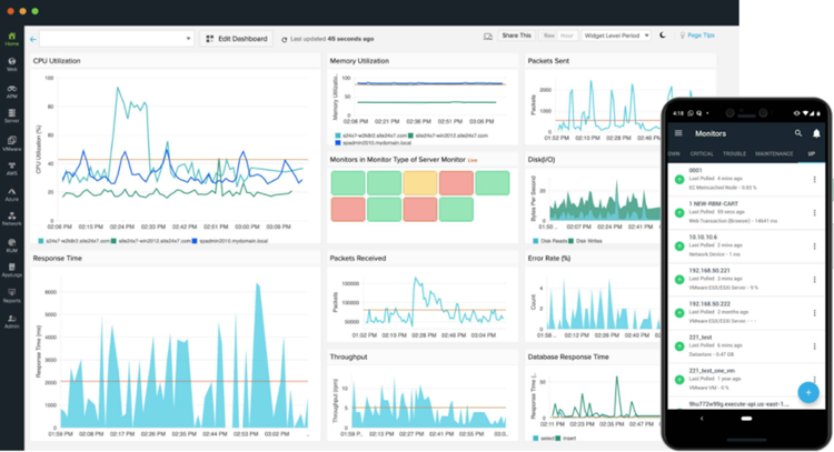 Top 10 Popular Server Monitoring Tools